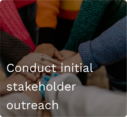 Identify and prioritize issues to be measured