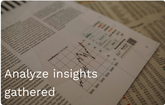 Analyze insights gathered