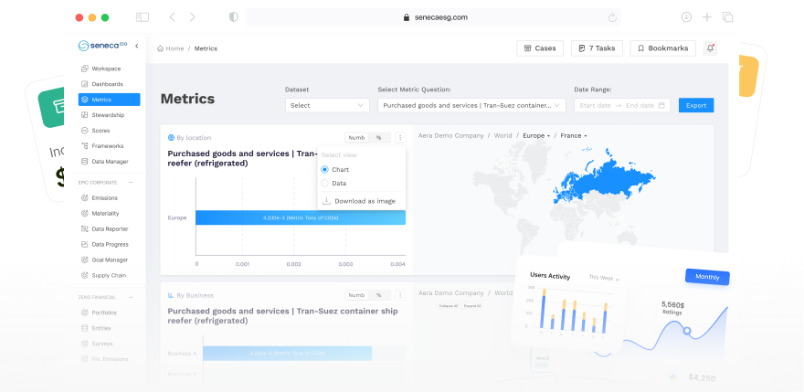 Seneca ESG Dashboard mobile view displaying key sustainability metrics and ESG performance indicators optimized for mobile devices