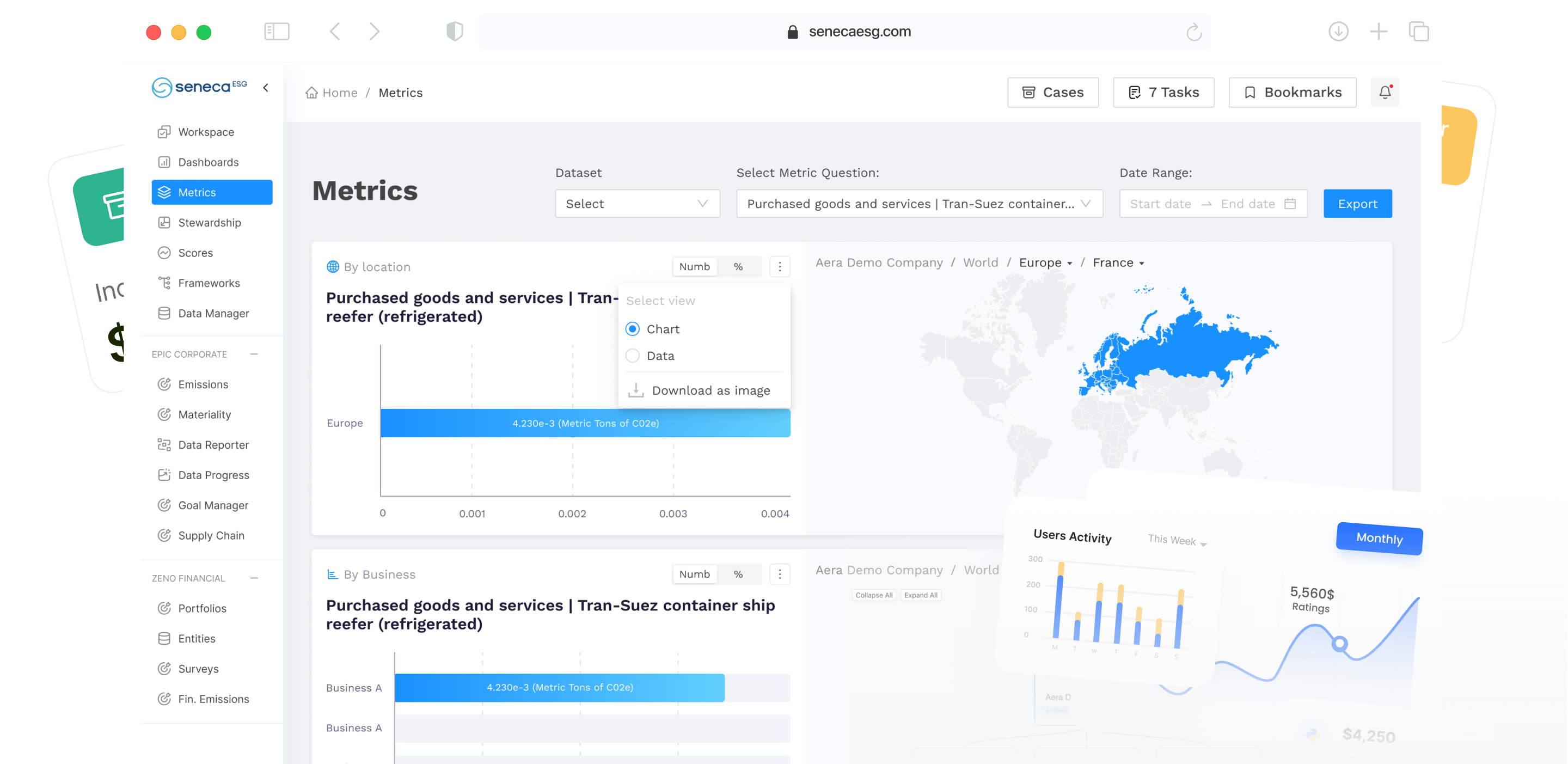 Seneca ESG Dashboard showcasing comprehensive sustainability metrics, real-time analytics, and interactive data visualizations for environmental, social, and governance reporting